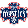 Washington Mystics 